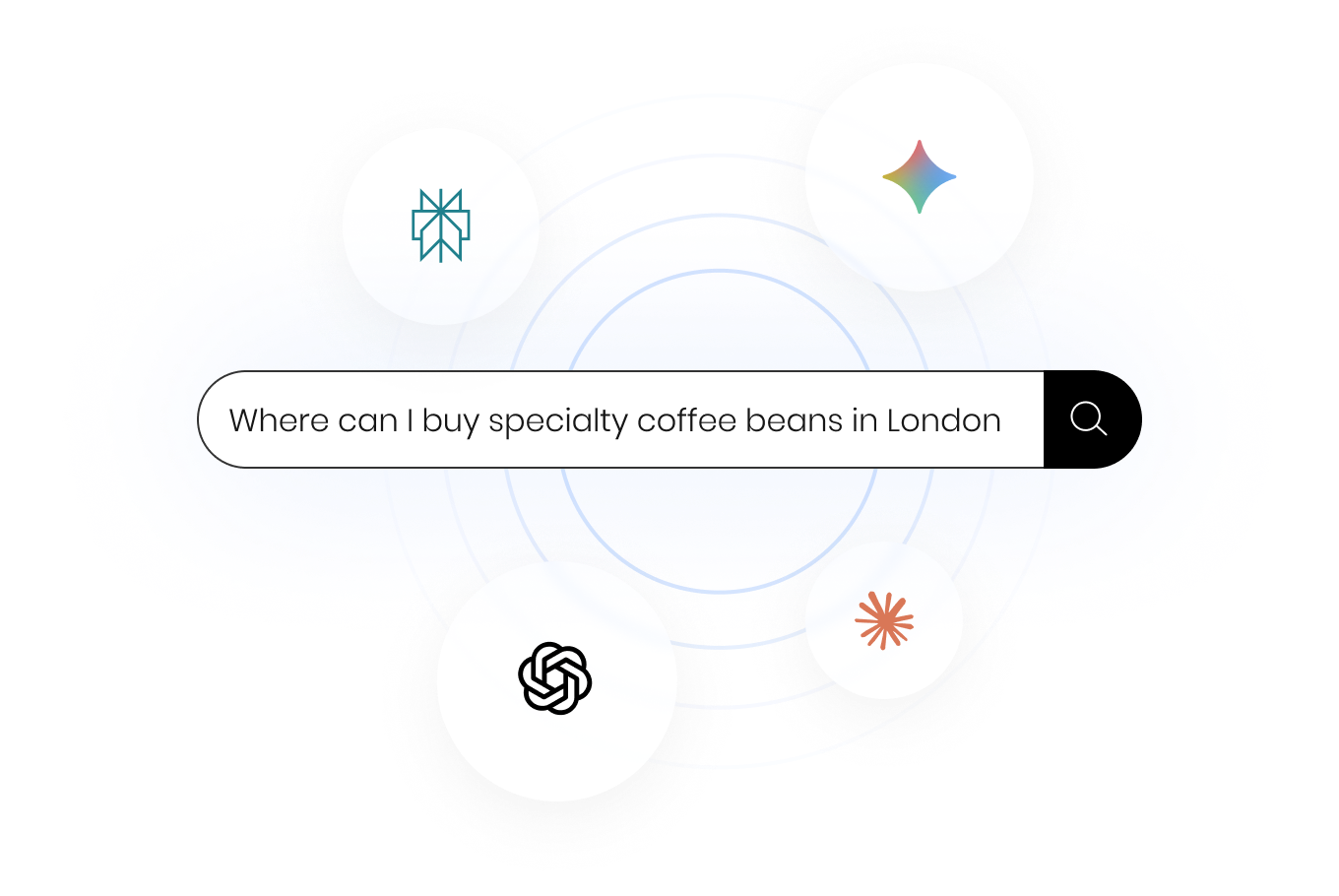 GEO targeting and advanced SEO for shops