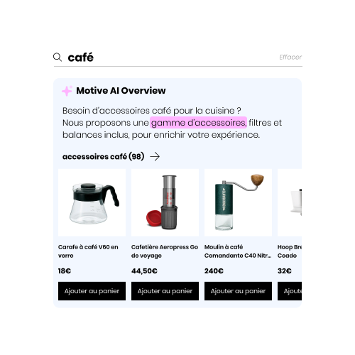 Voyez les produits les mieux adaptés instantanément