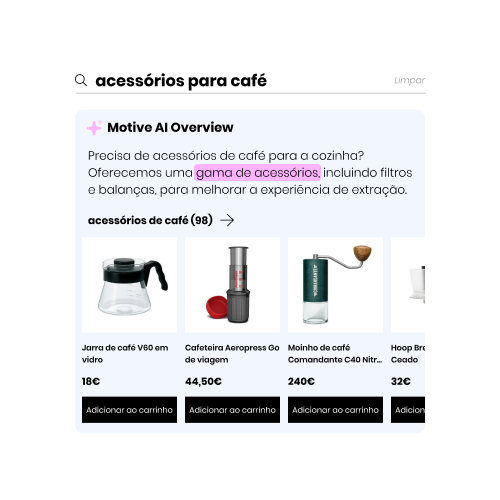 Veja os produtos mais adequados instantaneamente