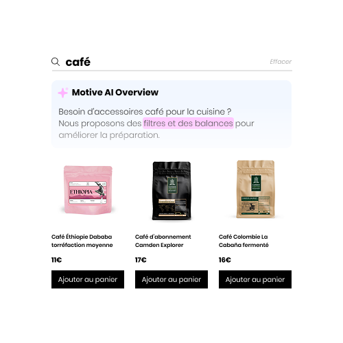 Comprenez les options d'un coup d'œil