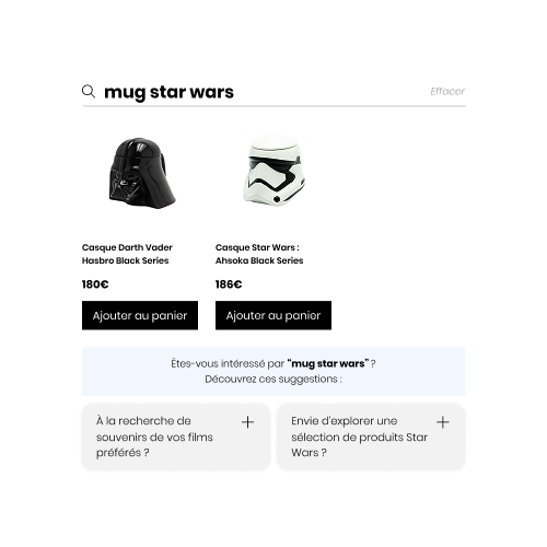 Questions IA Intelligentes